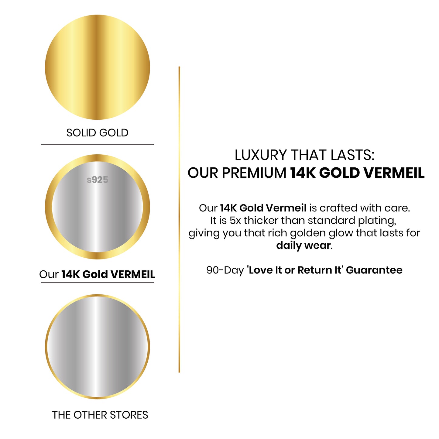 Advertisement for 14K Gold Vermeil jewelry with gold and silver circles and text.