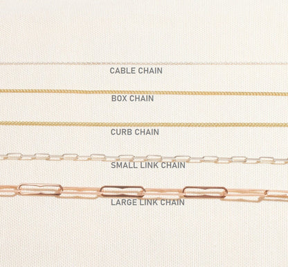 Comparison of different chain styles on a beige background