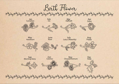 Bloom & Blossom Custom Birthflower Necklace | Personalized Floral Jewelry for Moms | Dainty Gift for Women