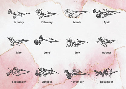 Illustrations of floral designs for each month on a pink watercolor background