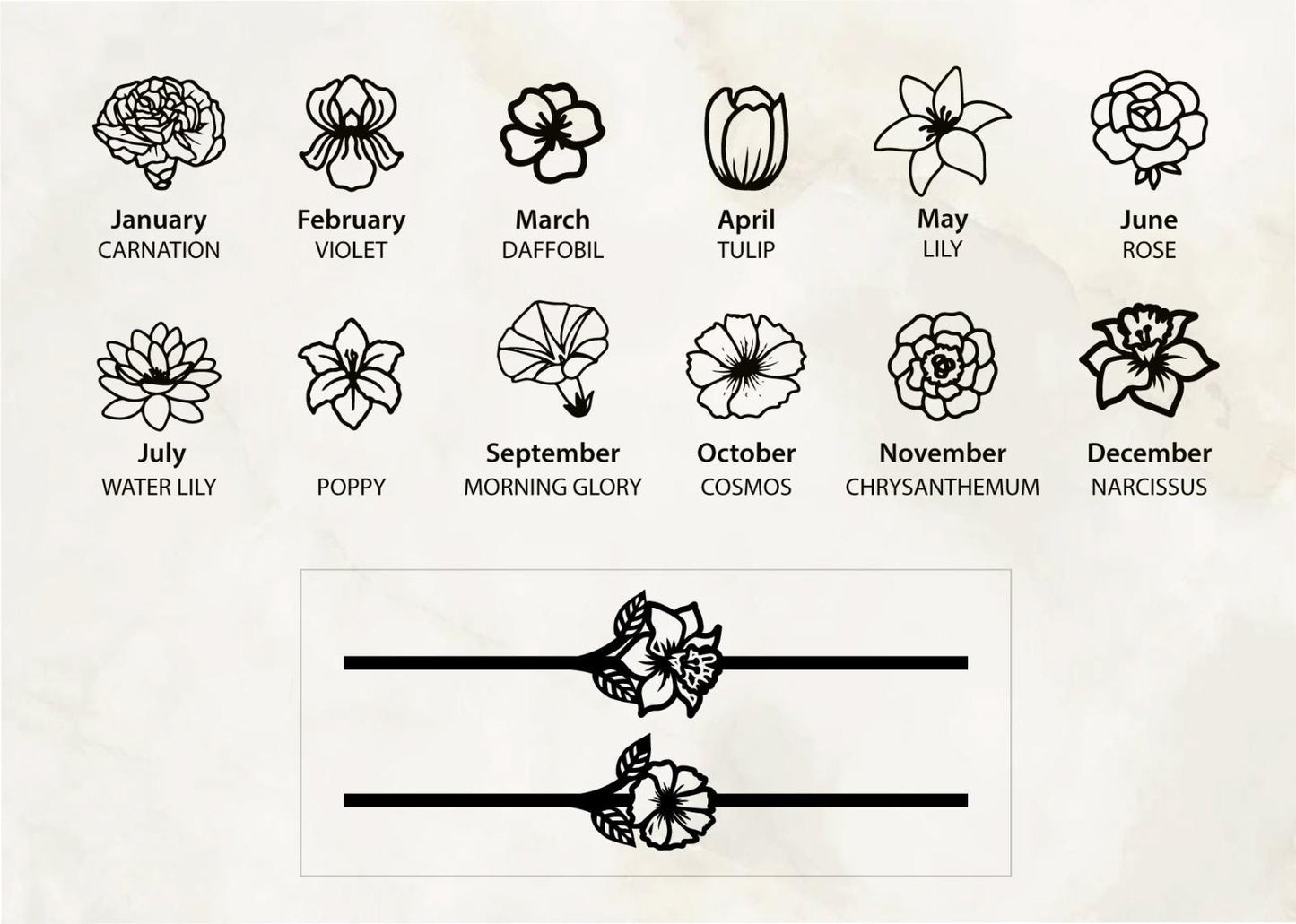 Sterling Silver Birth Flower Ring: Personalized Family Jewelry