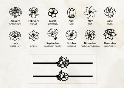 Sterling Silver Birth Flower Ring: Personalized Family Jewelry